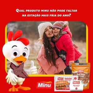 Chicken legs, Сhicken thigh, Chicken drumstick, Сhicken wings,